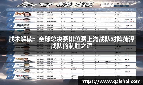 战术解读：全球总决赛排位赛上海战队对阵菏泽战队的制胜之道