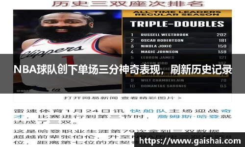 NBA球队创下单场三分神奇表现，刷新历史记录